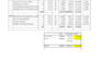 do recipes costing and potential costing for your menu items